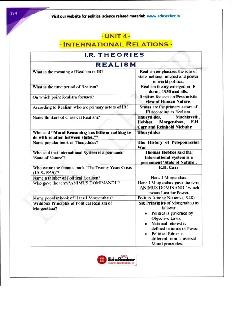 Intt | PDF