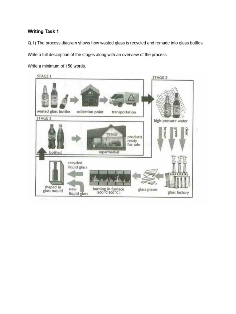 Writing Task 1 HW | PDF