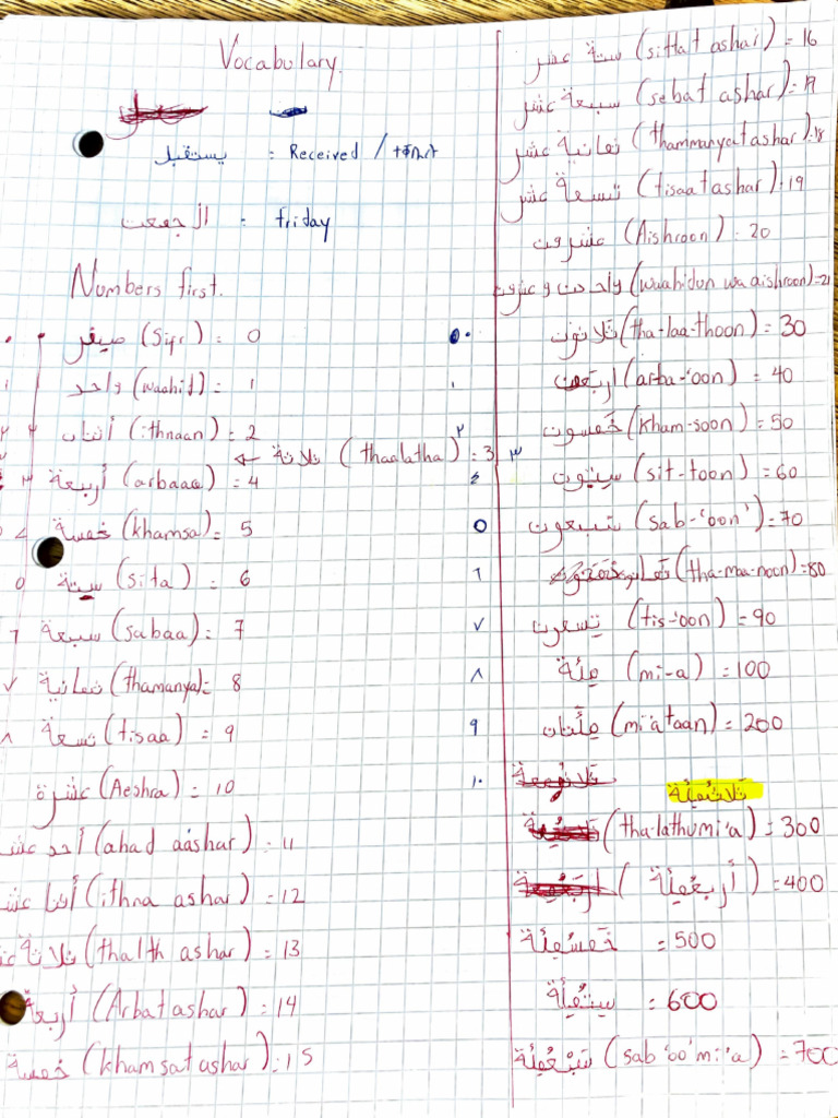 Arabic Numerals | PDF