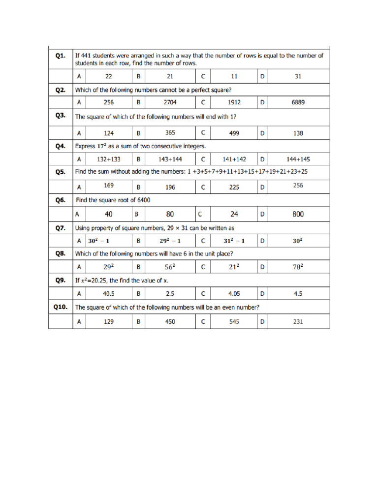 Square and Square Roots | PDF