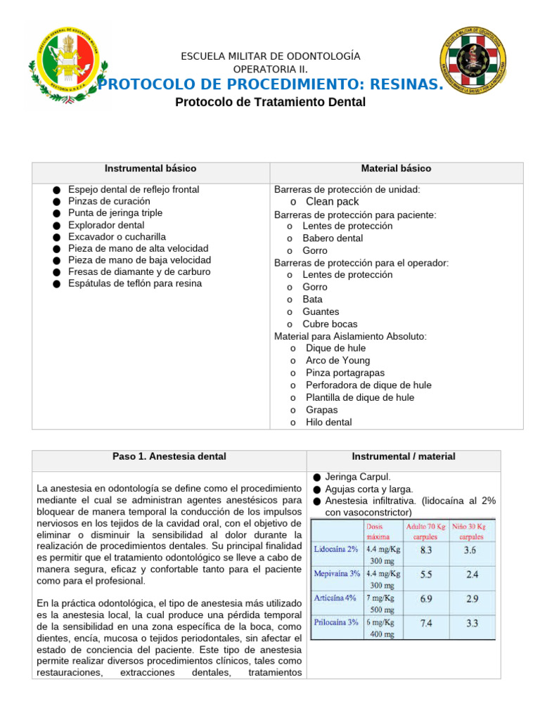 Protocolo Resina Dafne | PDF | Odontología | Diente