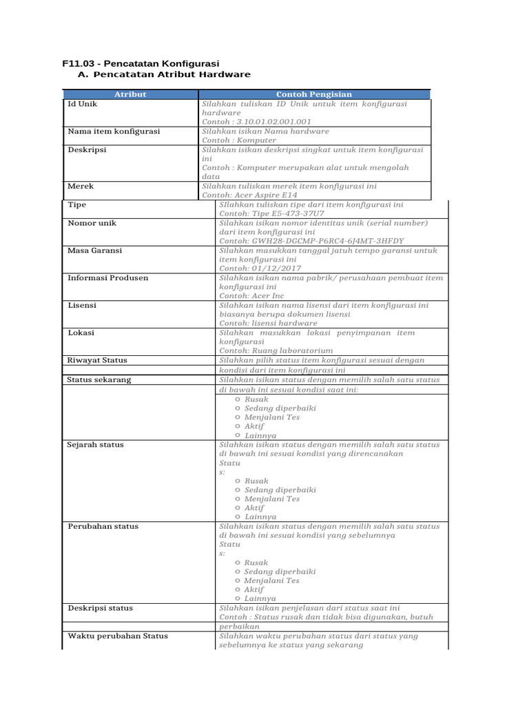 Contoh Template CMDB | PDF