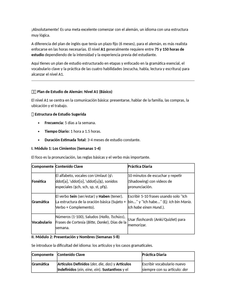 Plan de Estudio ALEMAN LOLO | PDF | Idioma aleman | Gramática