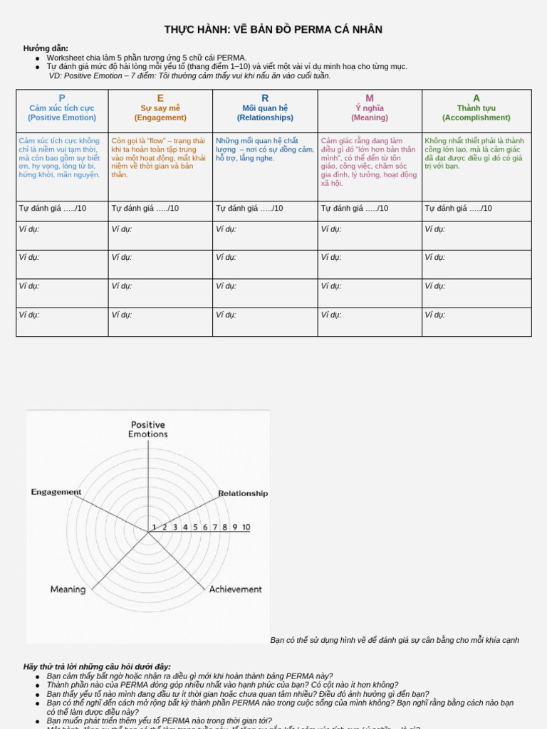PERMA Worksheet | PDF
