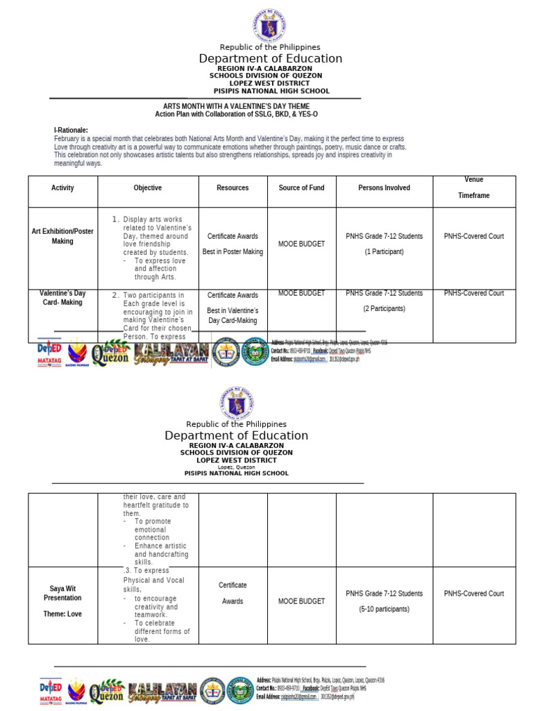 Arts Month Celebration | PDF