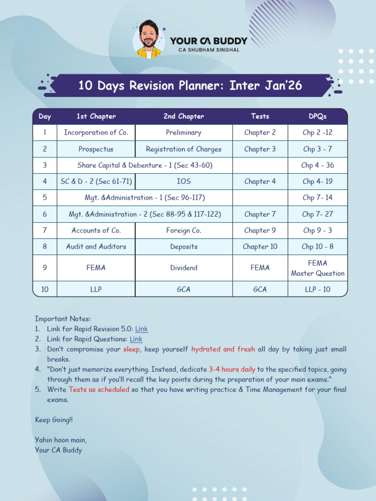 10 Days Revision Planner Inter Jan'26-1 | PDF