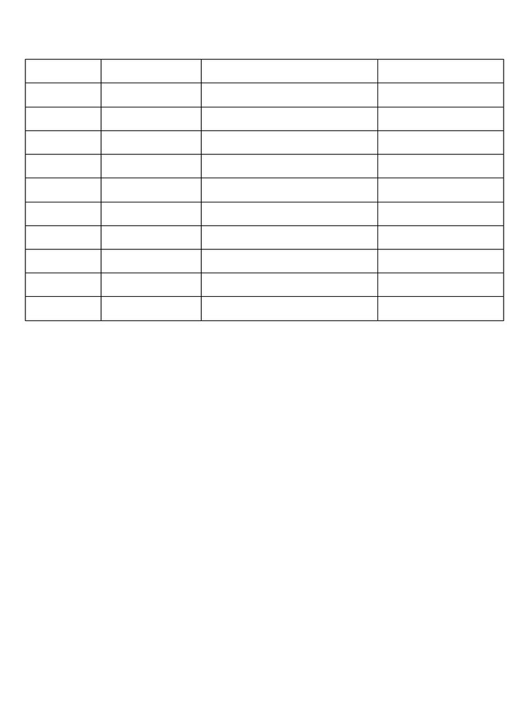 Personalized Gym Meal Plan | PDF | Meal | Lunch