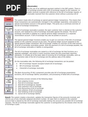 Bill of Exchange Processing