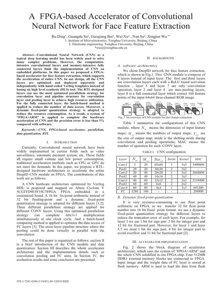 A FPGA-based Accelerator of Convolutional Neural Network For Face ...