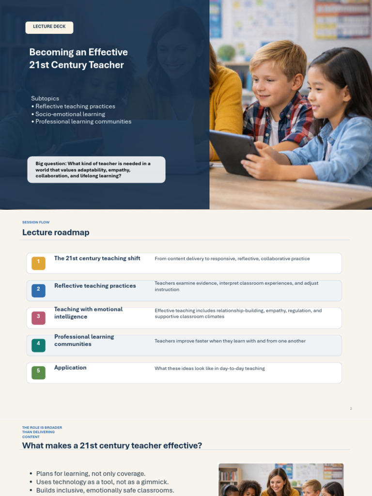 Becoming An Effective 21st Century Teacher | PDF | Learning | Teachers