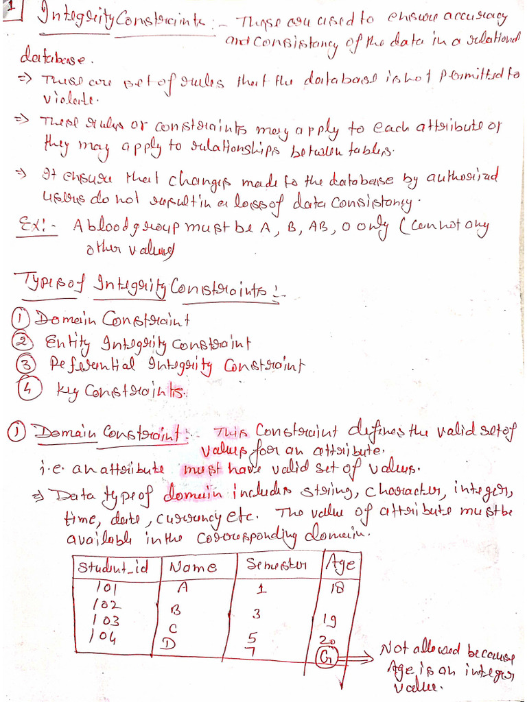 Dbms Unit 2 Notes | PDF