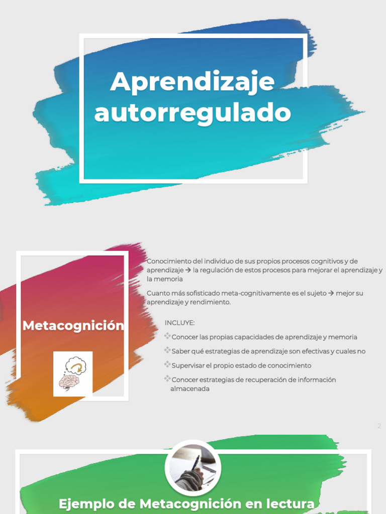 Practico 10 Aprendizaje Autoregulado - Metacognicion | PDF ...