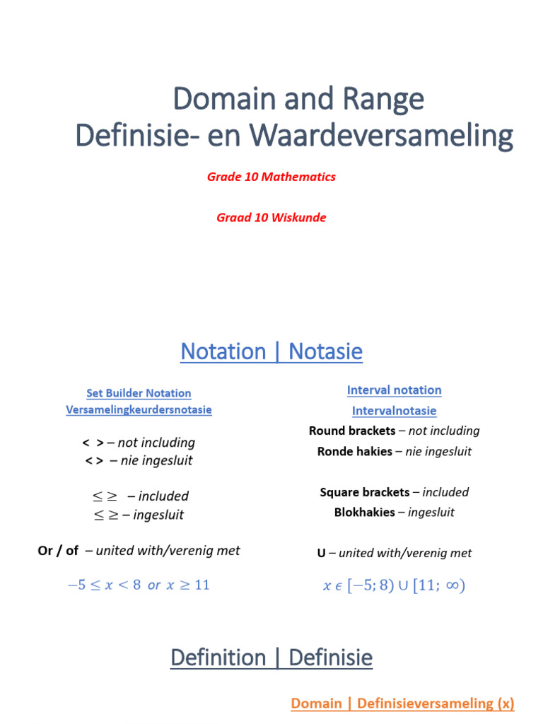 11 Functions Domain and Range Revision | PDF