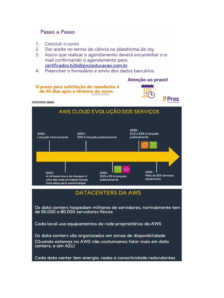 Resumo Proz AWS Solutions Architect Associate | PDF