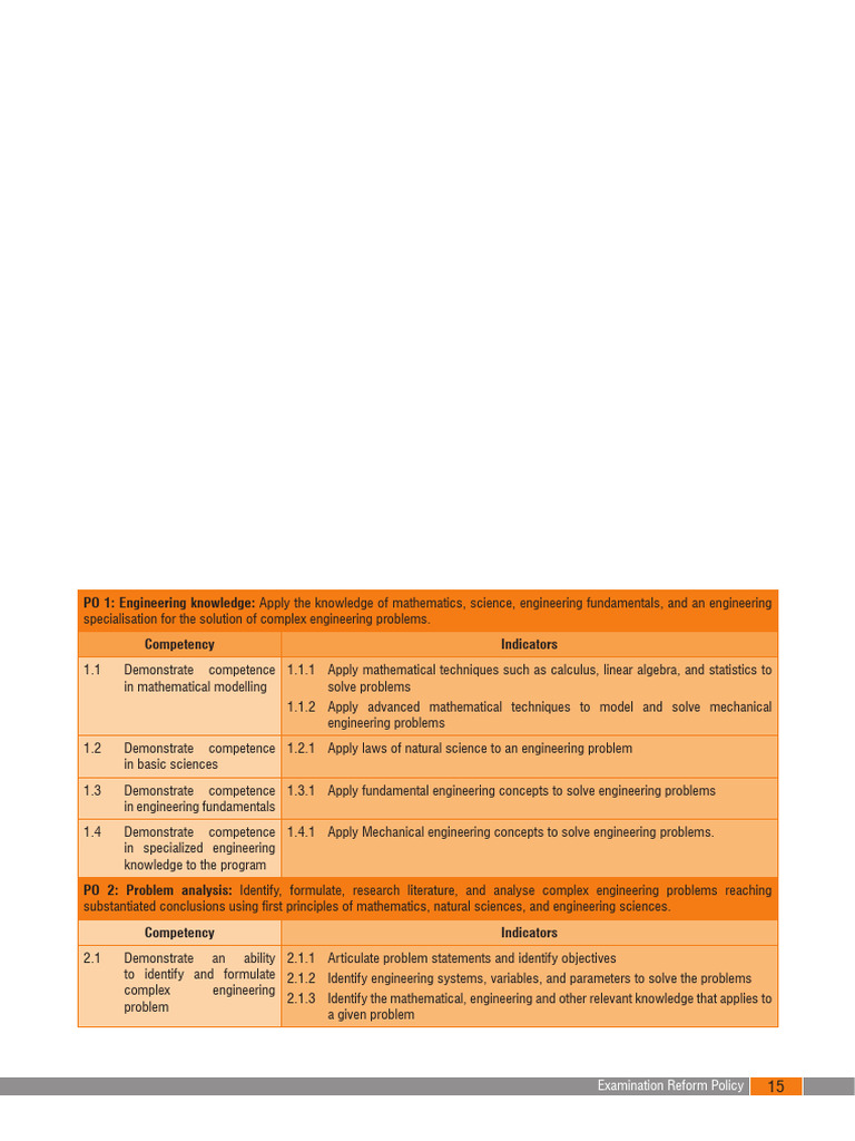 Performance Indicators | PDF | Engineering | Mathematics
