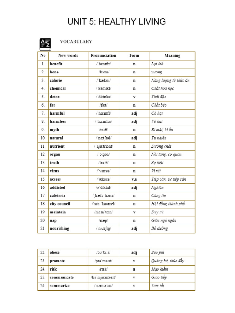 Unit 5 | PDF