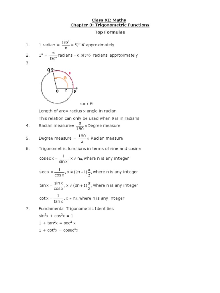 Trigonometric Identities Overview | PDF | Trigonometric Functions | Sine
