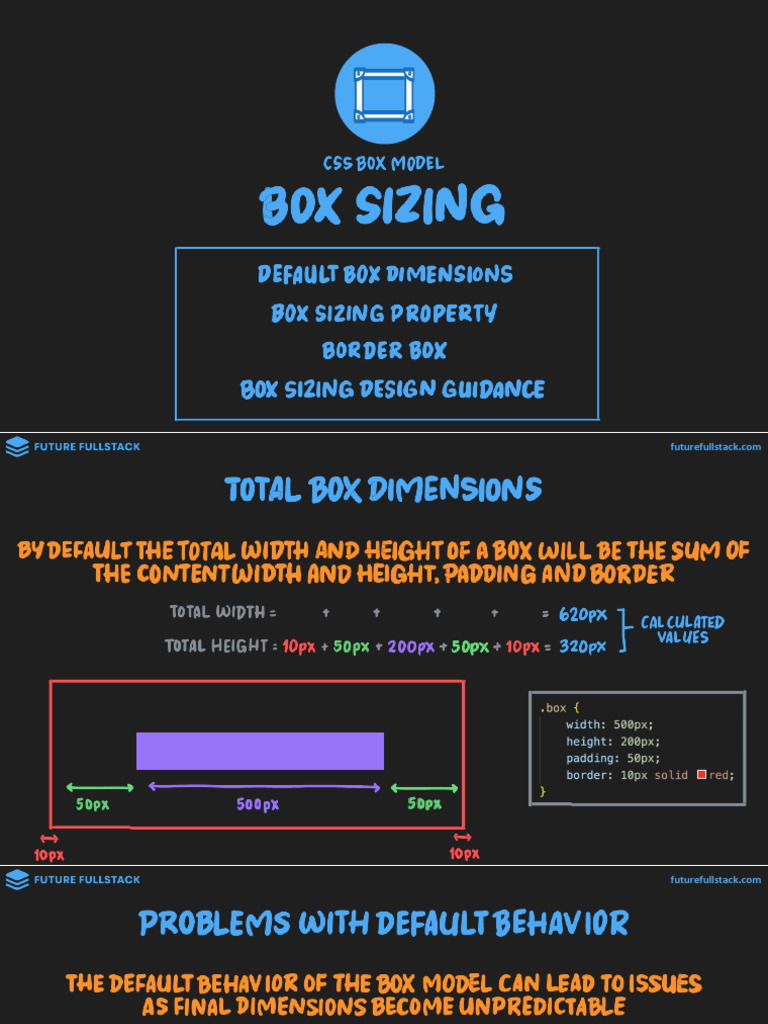 Box Sizing Presentation Slides | PDF