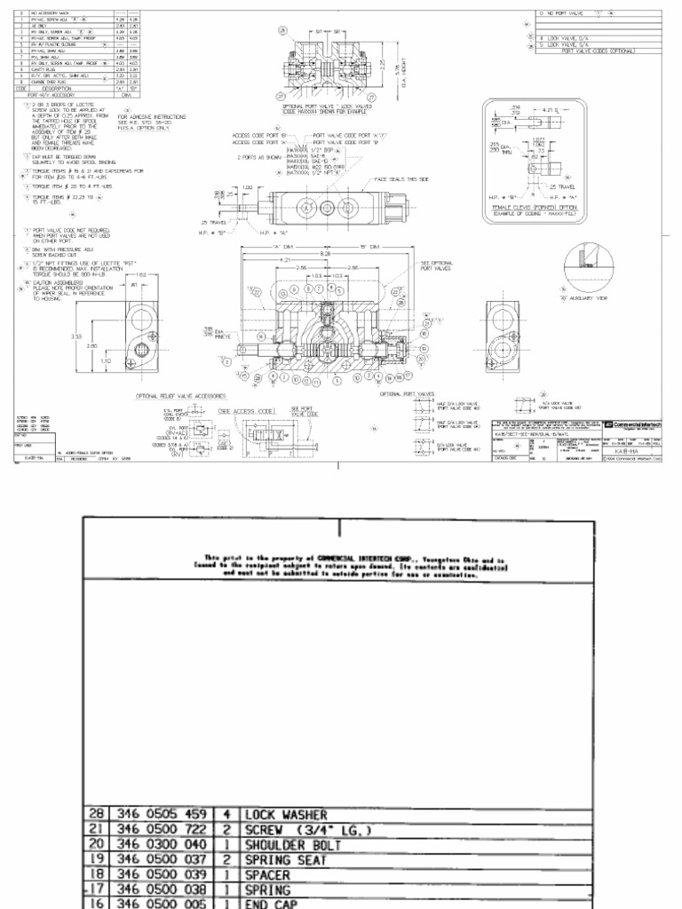 Ka18 Ha300 FCL | PDF