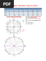 La Socialisation Comme Explication Des Comptement Des Individus | PDF