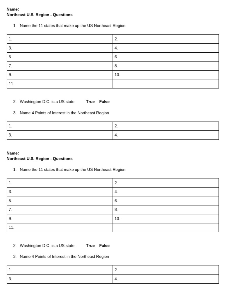 Northeast Region Questions | PDF
