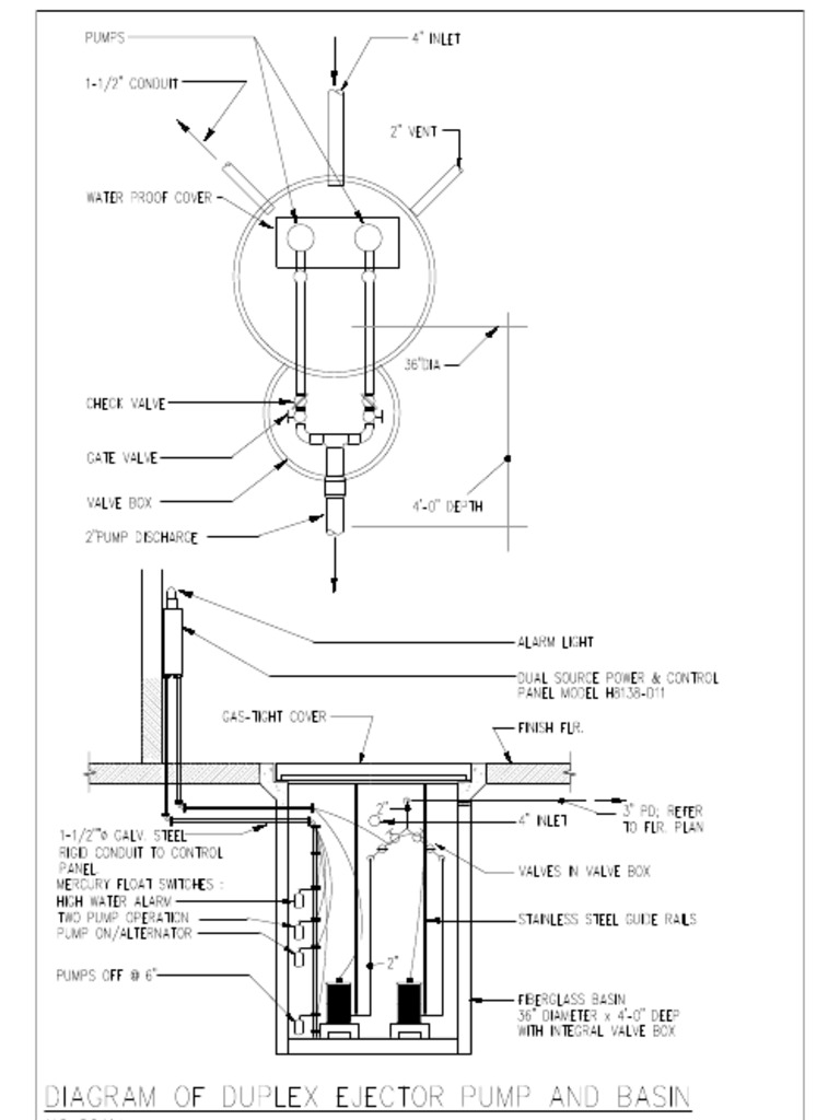 Sewage Ejector Pump | PDF