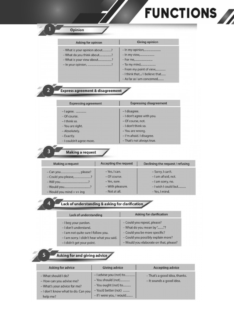 Functions From Bridge | PDF