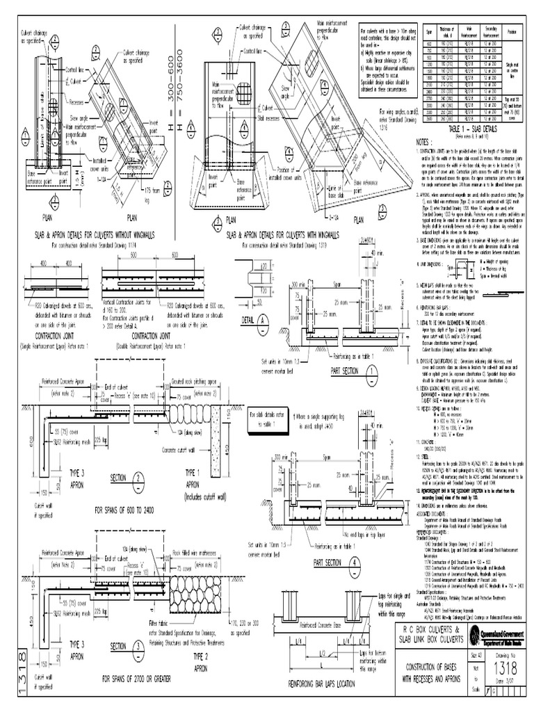 DTMR 1318 | PDF