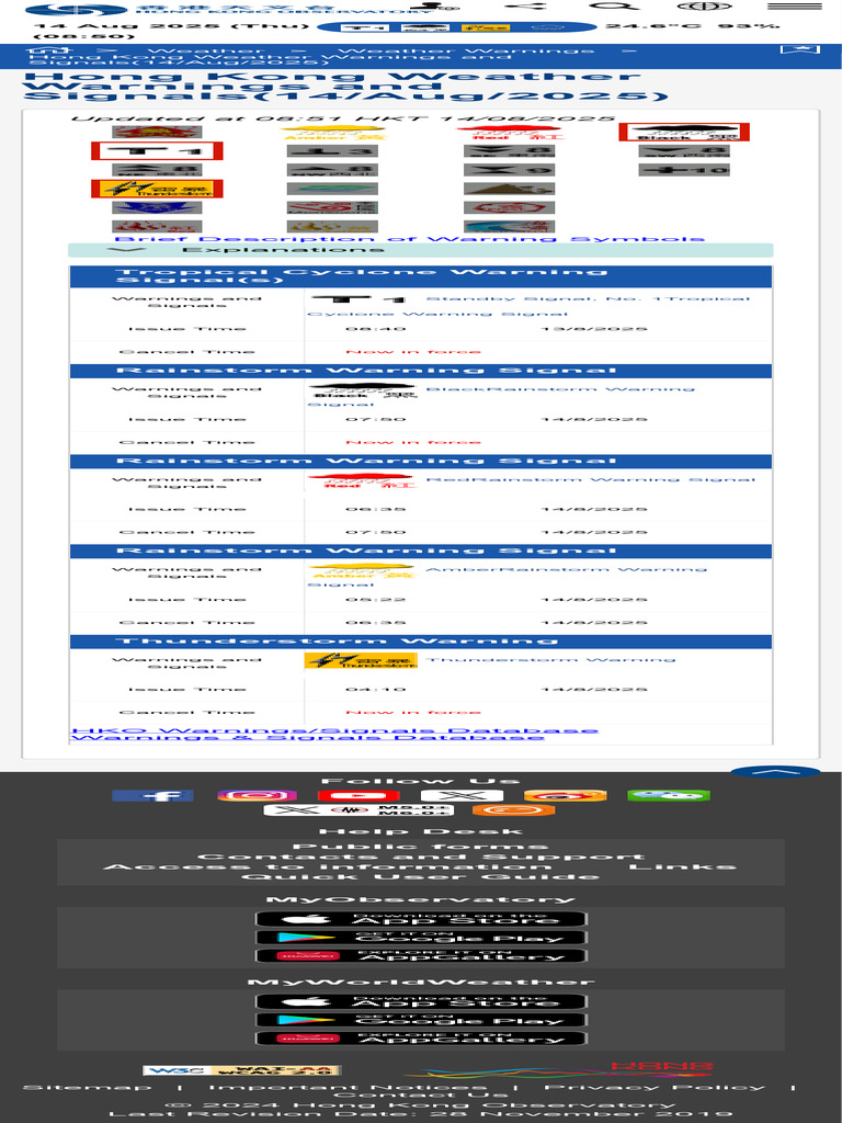 Hong Kong Weather Warnings and Signals Hong Kong Observatory (HKO ...