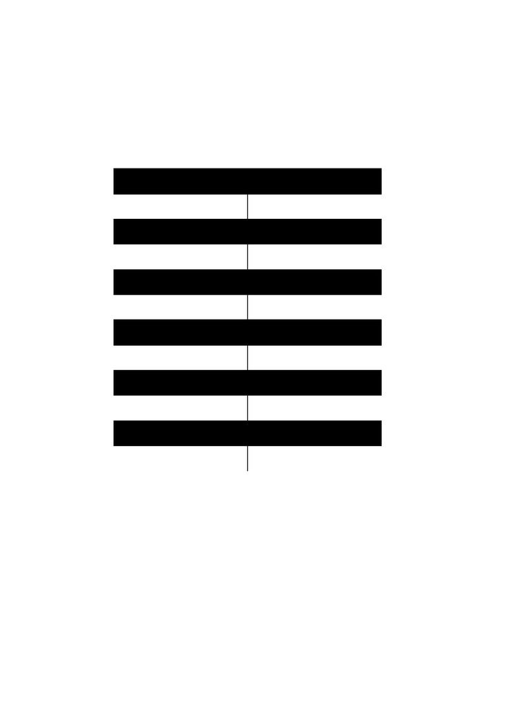 Flowcharts Assignment | PDF
