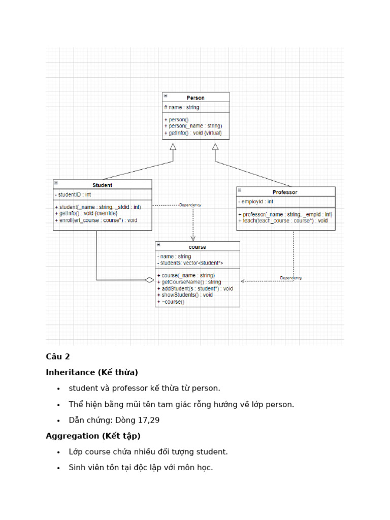 Inheritance | PDF