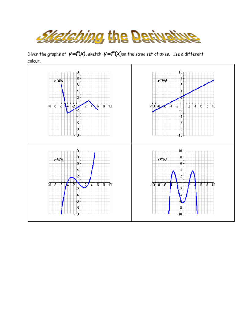 Sketching20Derivative Student | PDF
