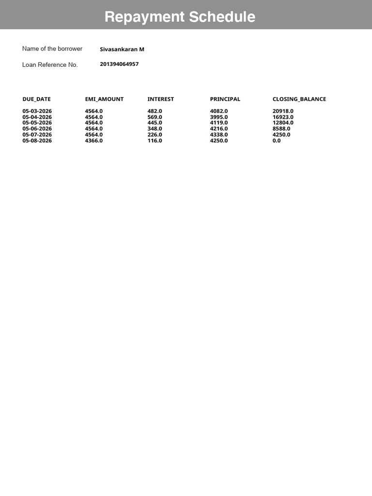 RPS Doc | PDF