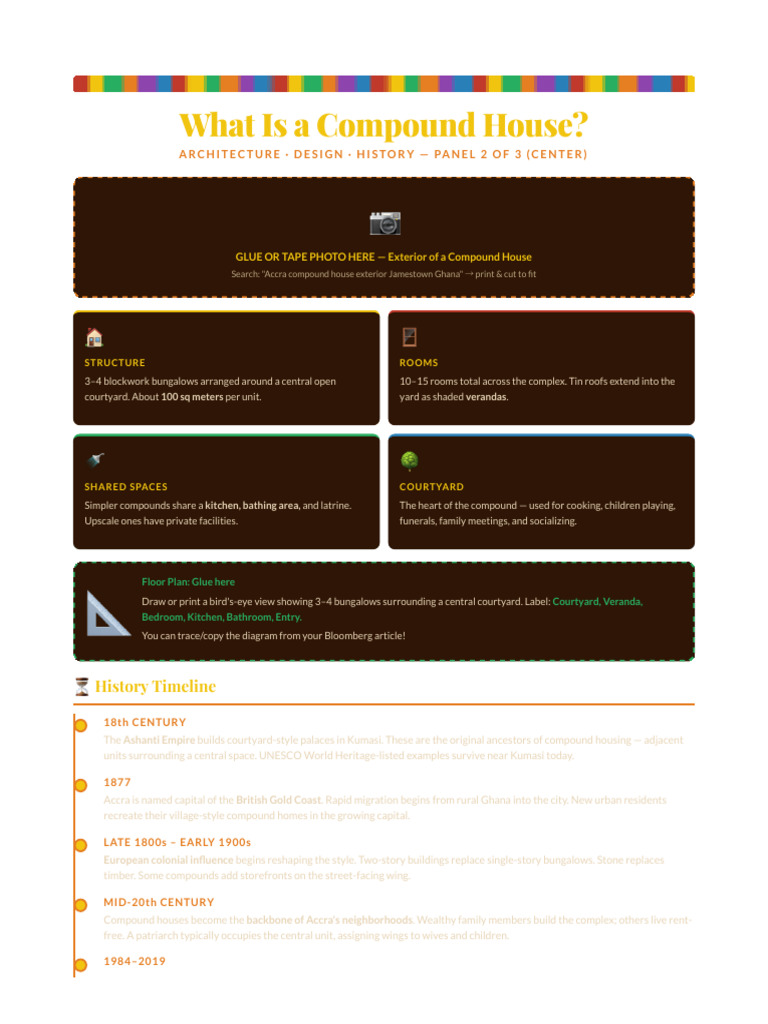 Panel Center | PDF