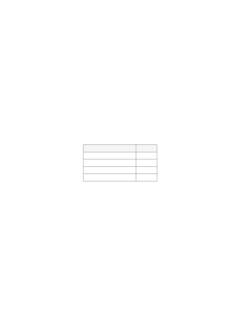 That DAMN Dog Executive Summary | PDF