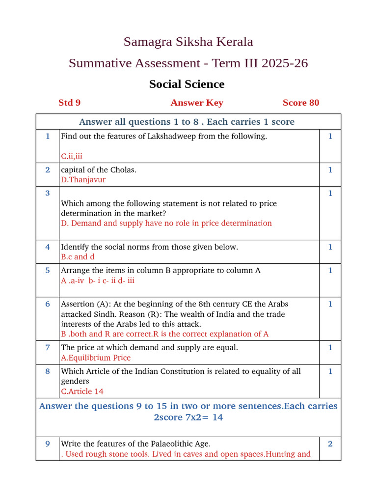 GURU PLUS Answer Key Ss 9 Annual (1) | PDF
