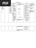 Hypokalemia Nursing Care Plan | Potassium (54K views)