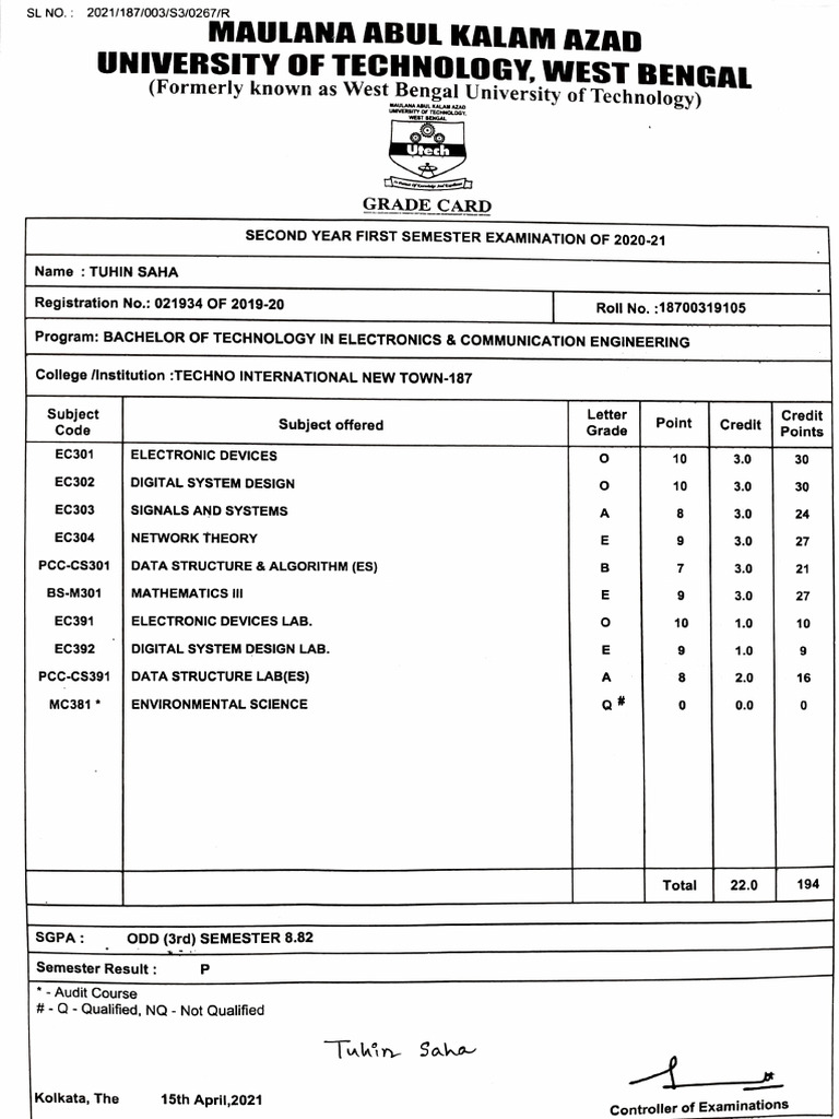 Marksheet 3rd Semester | PDF | Computer Engineering | Electronics
