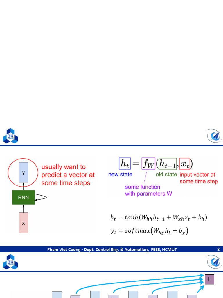 LSTM | PDF | Algorithms | Applied Mathematics