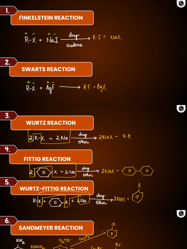 MECHANISM & NAMED REACTION TOPIC SHOURYA GROVER (1) FNL - Removed | PDF