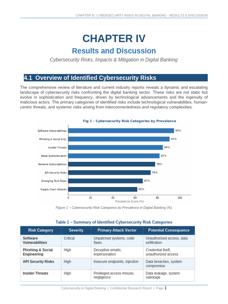 Chapter4 Cybersecurity Results Discussion | PDF | Security | Computer ...