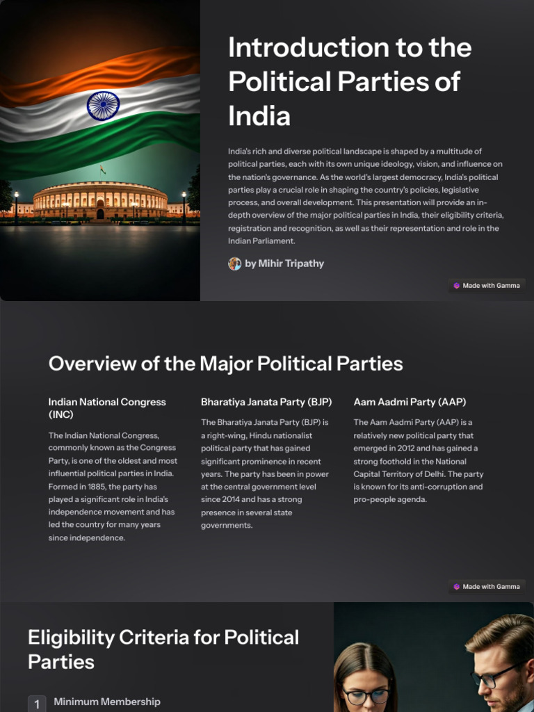 Introduction To The Political Parties of India | PDF | Political ...