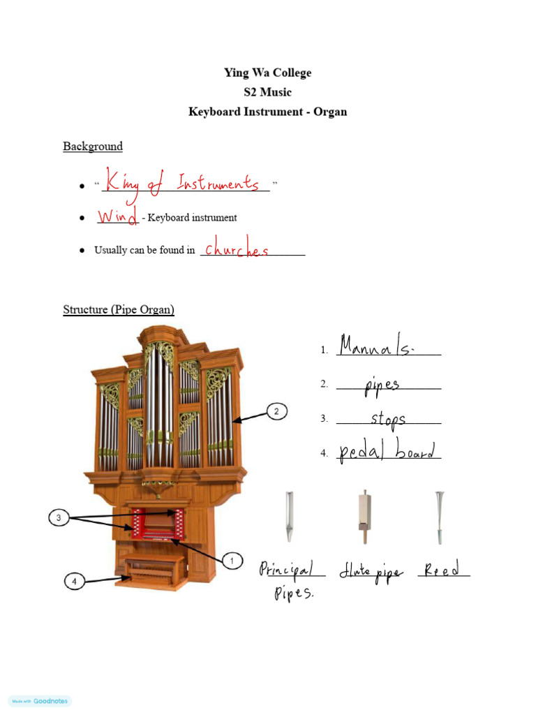 Topic 1_Keyboard Instrument (Organ) | PDF