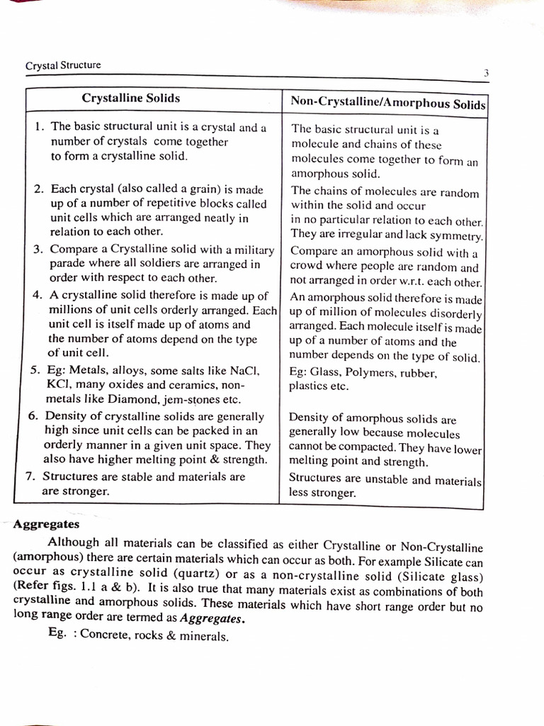 Module 1 Mechanics of Materials | PDF