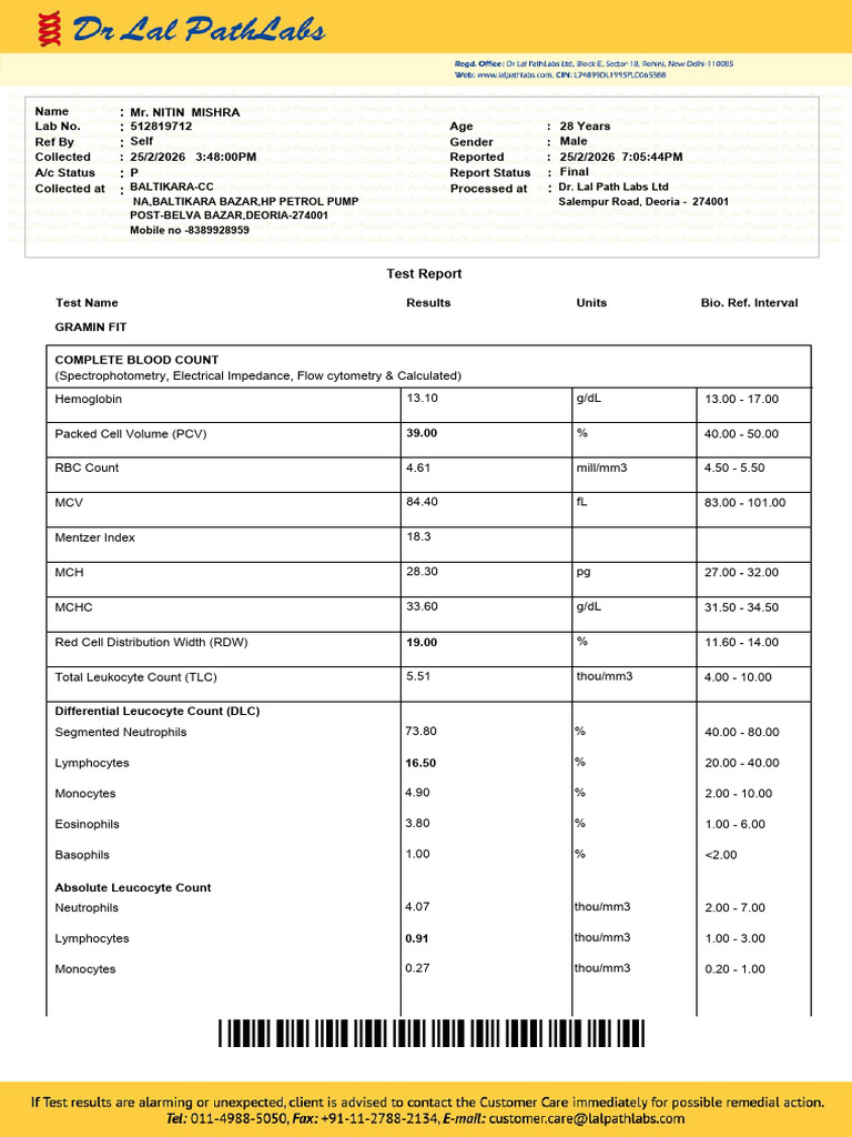Nitin Mishra Report | PDF | Cholesterol | Medical Specialties