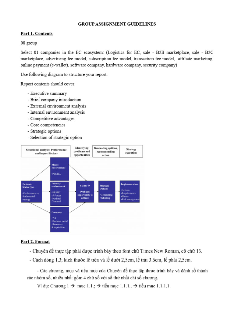 Group Assignment | PDF