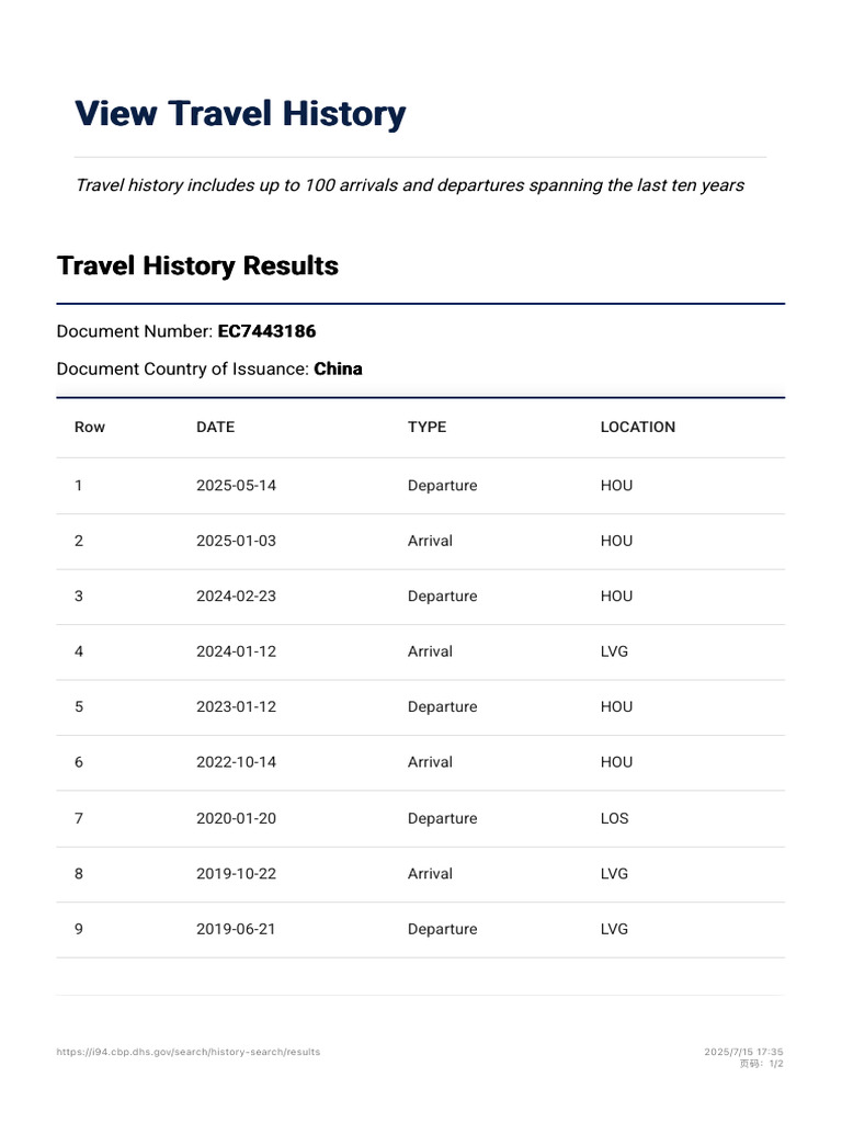 View Travel History | PDF