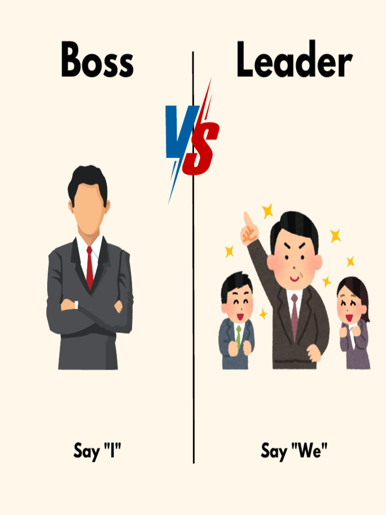 Boss Vs Leader 1720538486 | PDF