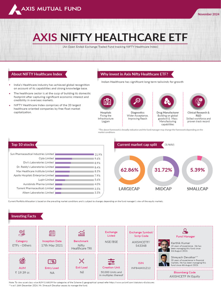 Axis NIFTY Healthcare ETF Monthly Leaflet (December 2024) - WDP | PDF ...