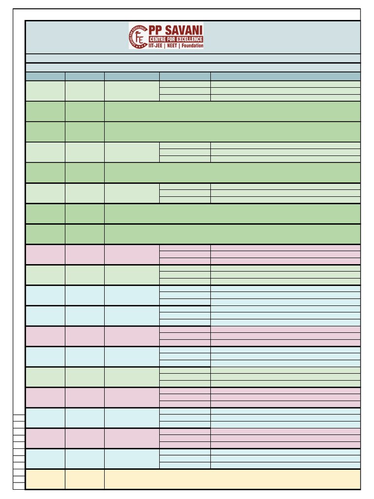12 Jee Adv. - Feb-March - Test Planner | PDF